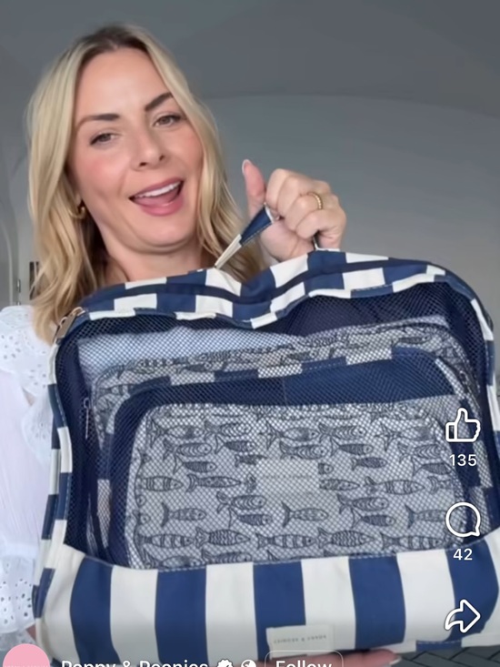 Poppy & Peonies Handbags - Poppy & Peonies Navy Coastal Collection Pack It Up 5 Cubes